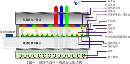 u=4004308428,2869394661&fm=15&gp=0.jpg u=4004308428,2869394661&fm=15&gp=0.jpg
