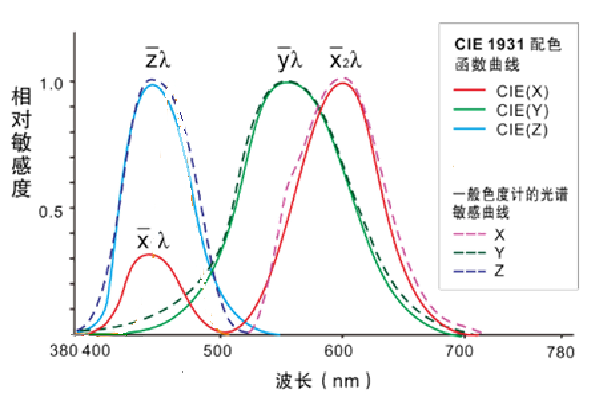 图片8.png 图片8.png