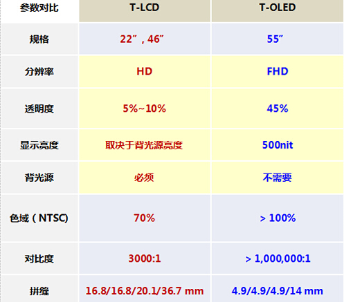 QQ截图20150915090516.jpg QQ截图20150915090516.jpg