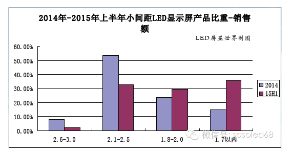 火狐截图_2015-11-18T03-30-03.597Z.png 火狐截图_2015-11-18T03-30-03.597Z.png