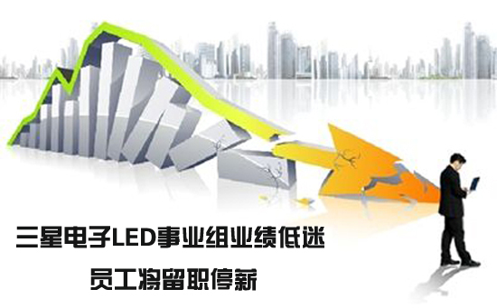 三星电子LED事业组业绩低迷 员工将留职停薪.jpg 三星电子LED事业组业绩低迷 员工将留职停薪.jpg