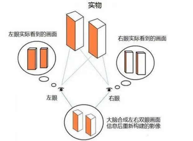 微信截图_20220520114443.png 微信截图_20220520114443.png