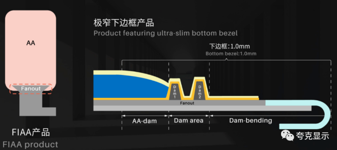 QQ截图20220517094012.png QQ截图20220517094012.png