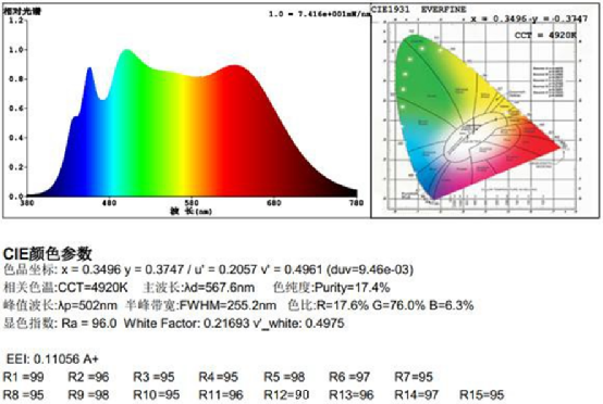 1PFgM1654136887 1PFgM1654136887